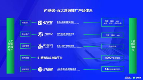 大数据获客系统运维服务 专业保障企业数据驱动增长
