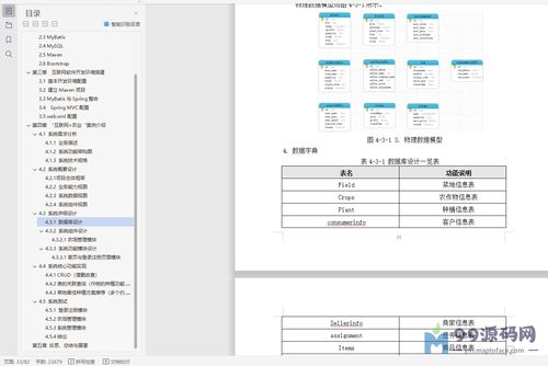 基于SSM的农场农作物种植信息管理系统的设计、实现与维护